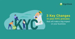 Choosing the Right KYC Platform: Key Considerations and Features