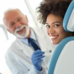 Understanding What Best Results Dental Marketing Is All About