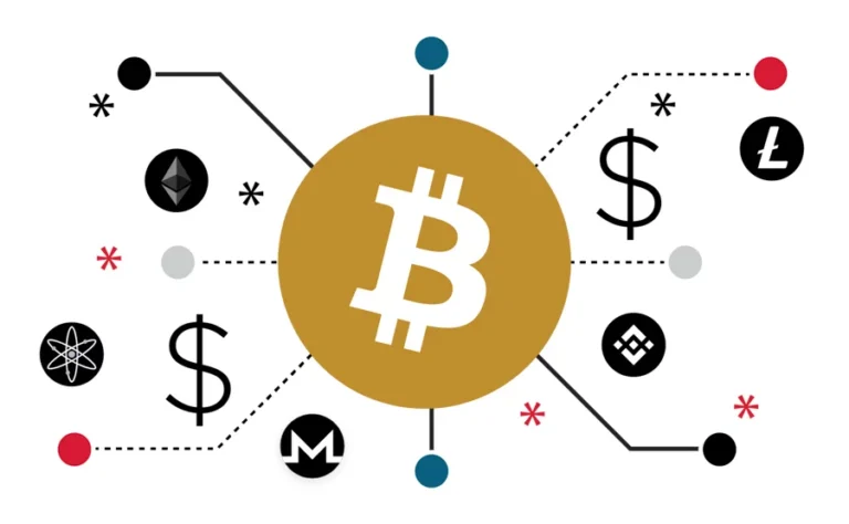 Assessing Bitcoin’s Lasting Potential in a Digitally Connected Financial Economy